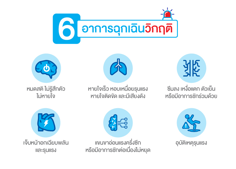 6 อาการฉุกเฉินวิกฤติ