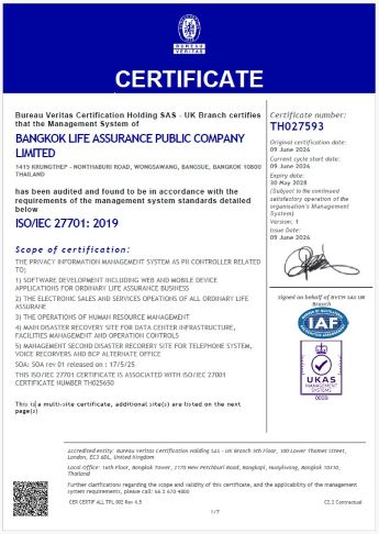 การรับรองระบบ ISO/IEC 27701:2019 ระบบบริหารจัดการข้อมูลส่วนบุคคล