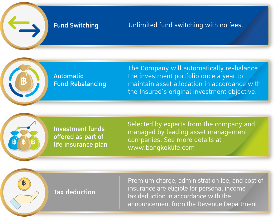 Benefits for policyholders